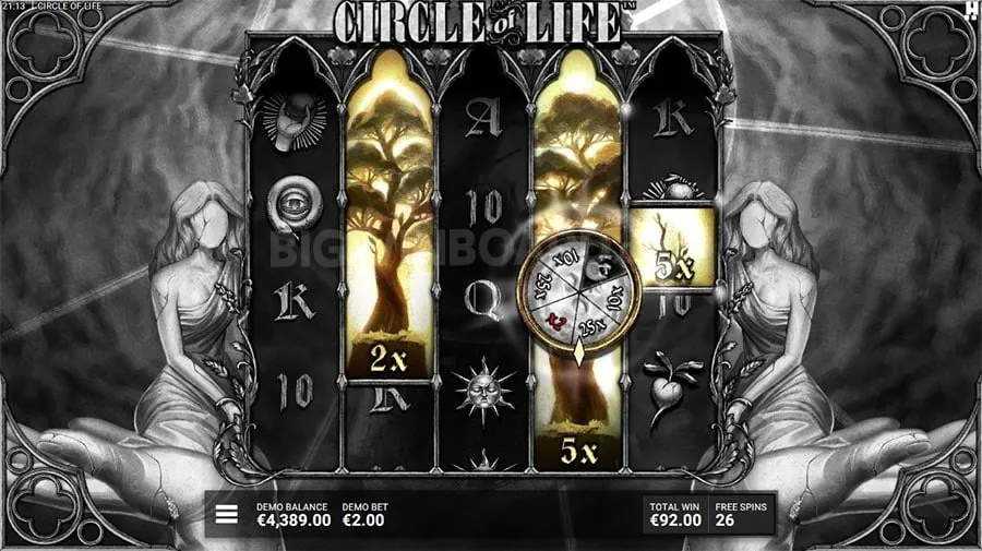 Top 5 Slot Games